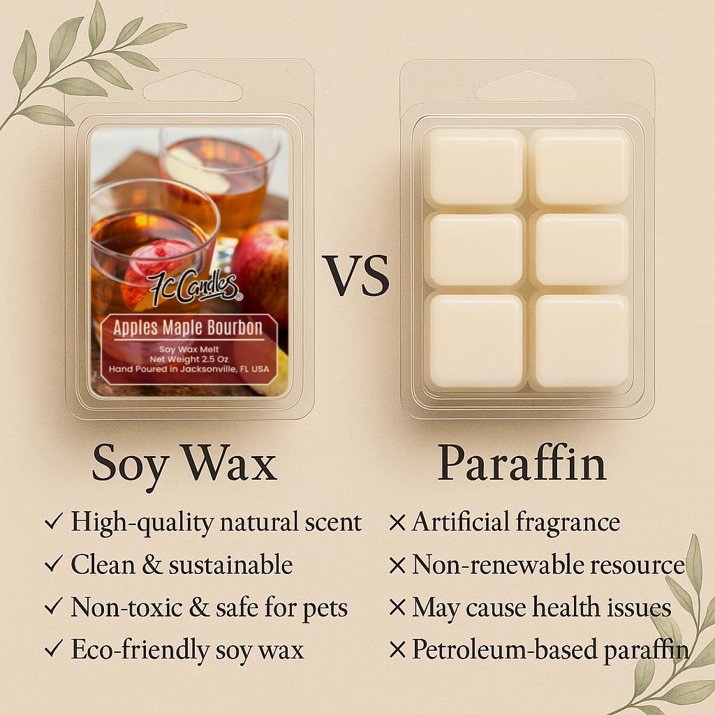 Hand-poured in small batches melts