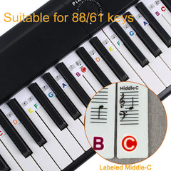 Piano stickers for beginner learners on keyboard