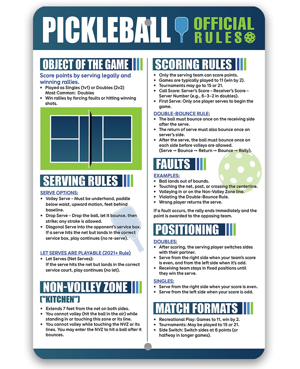 8x12 aluminum pickleball rules sign for court walls