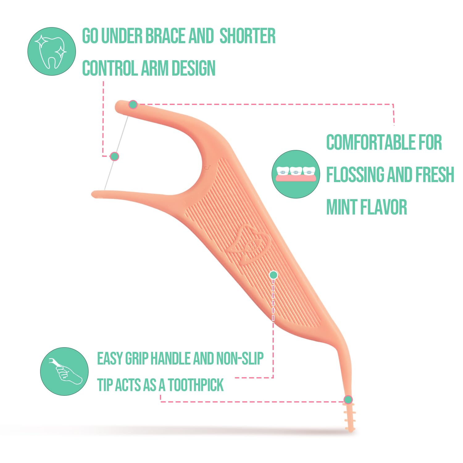Pink accents orthodontic flossers braces