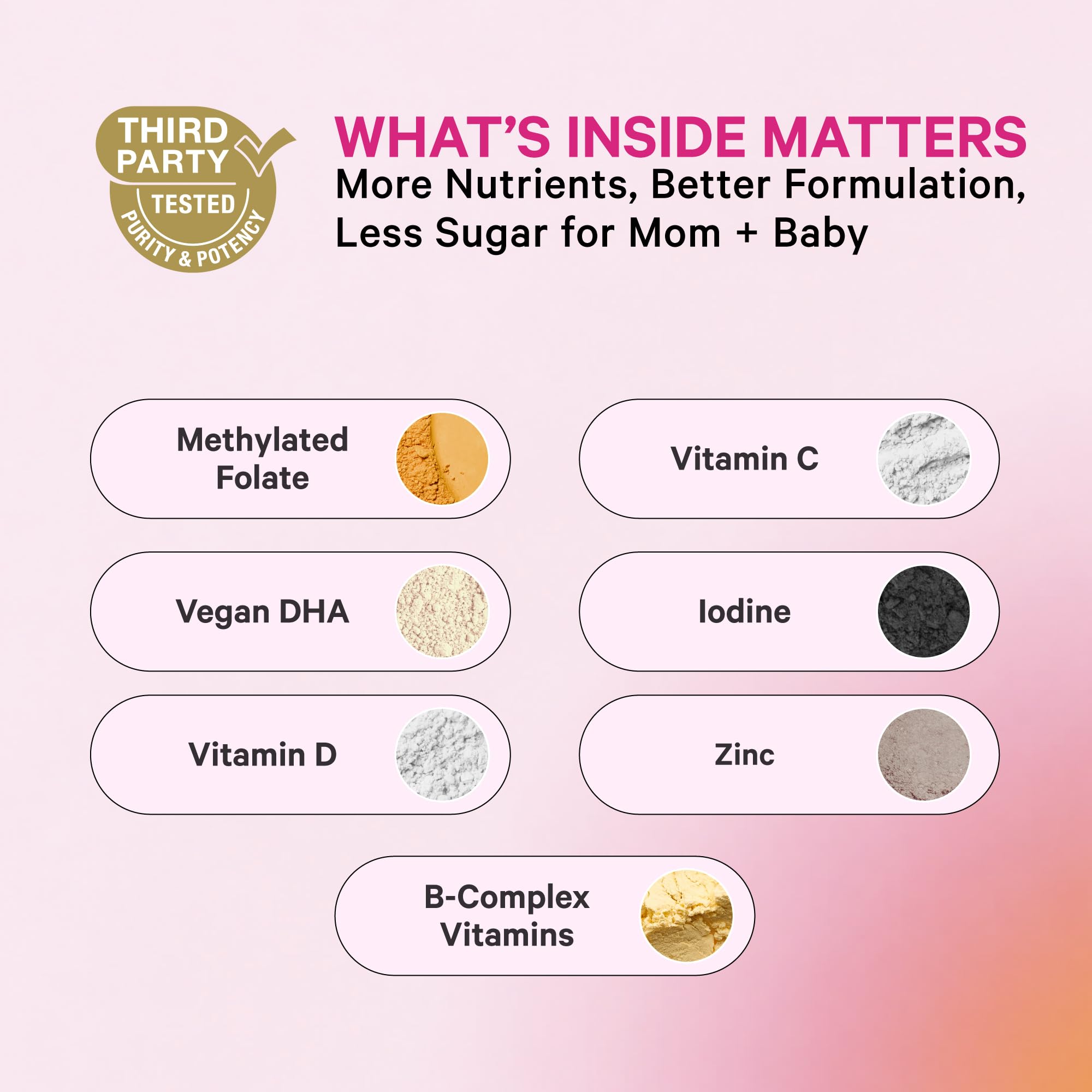 L-5-MTHF methylfolate in prenatal gummies ingredients