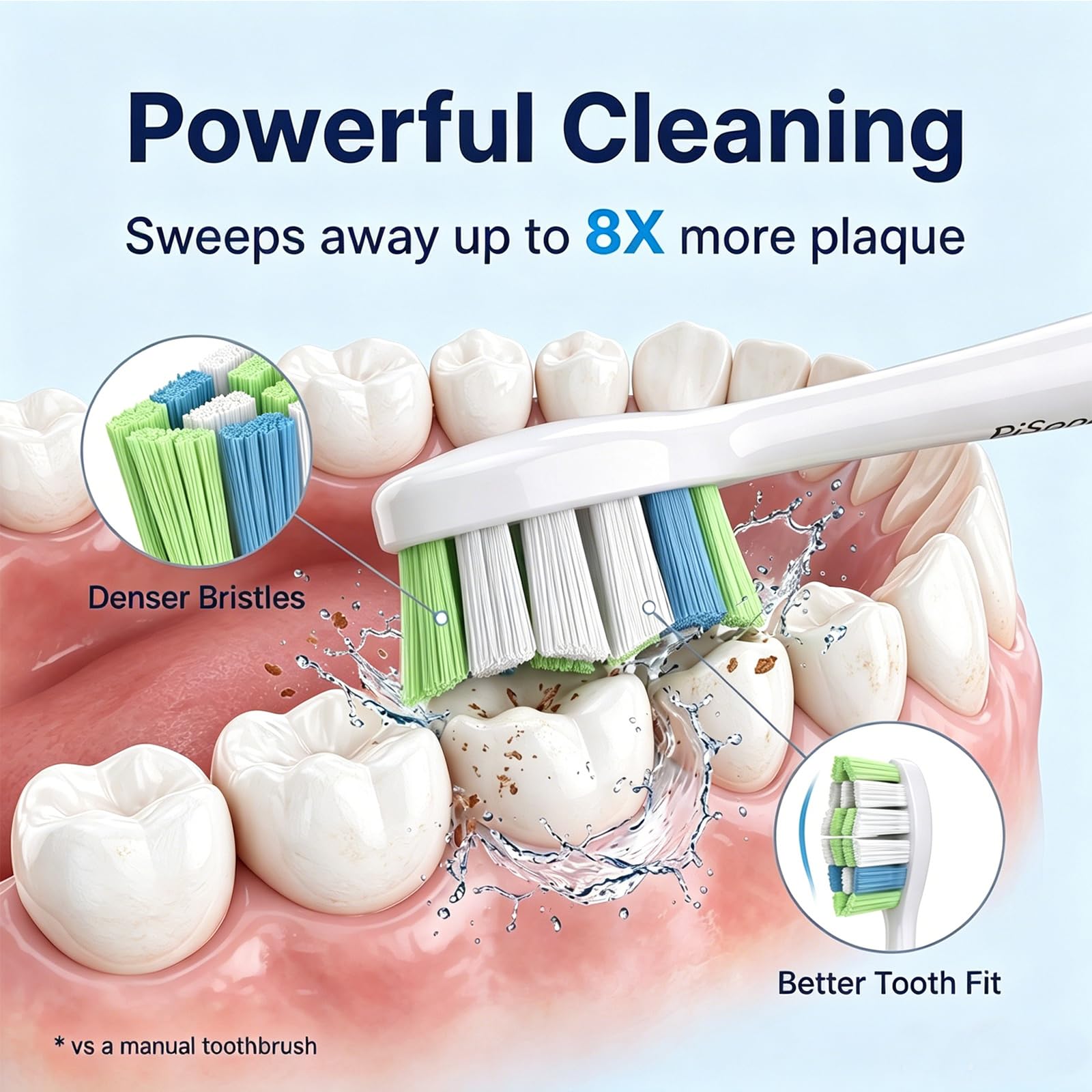 Indicator bristles fade to white on Pisonicleara heads for replacement cue