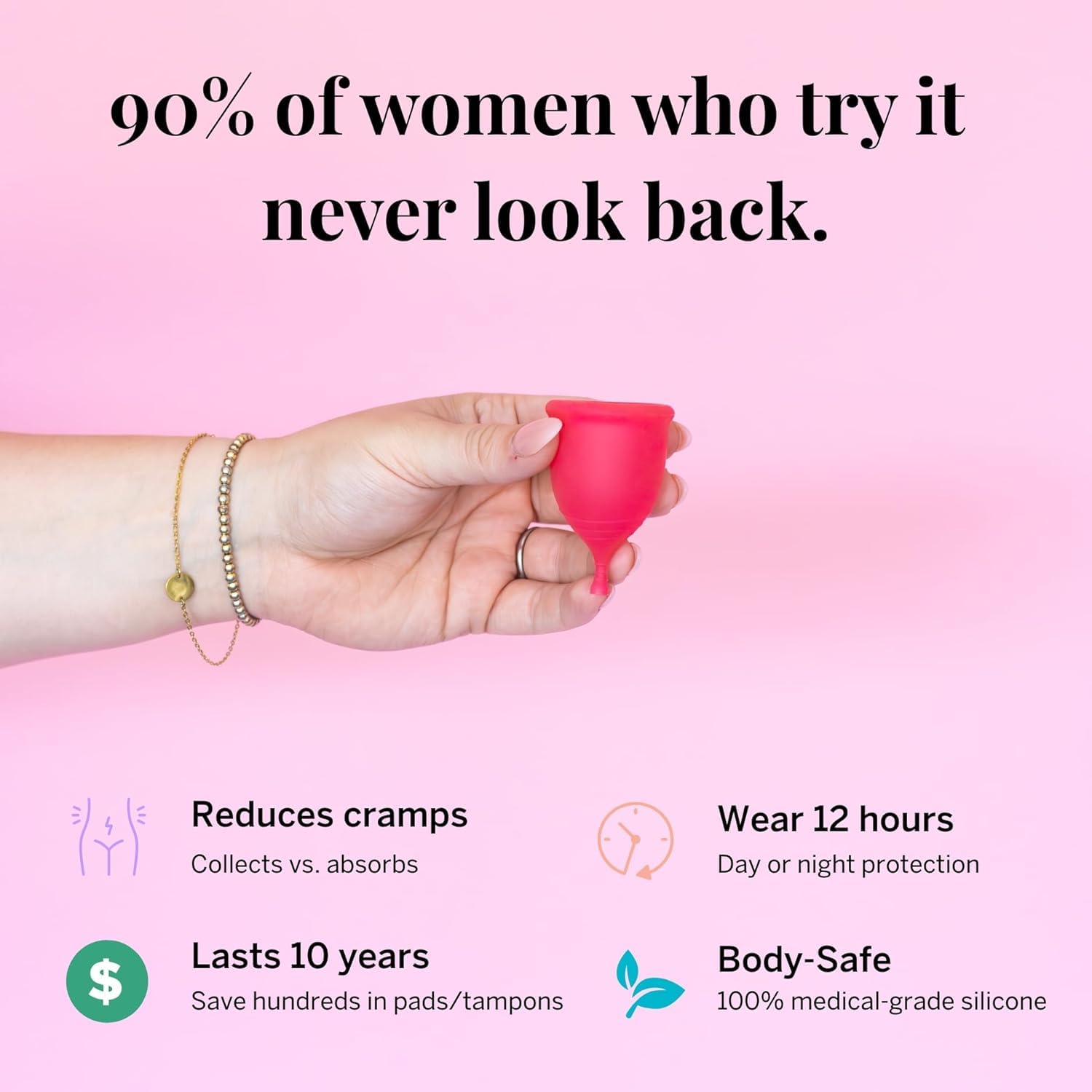 Pixie 2 menstrual cups 12 hour wear feature image