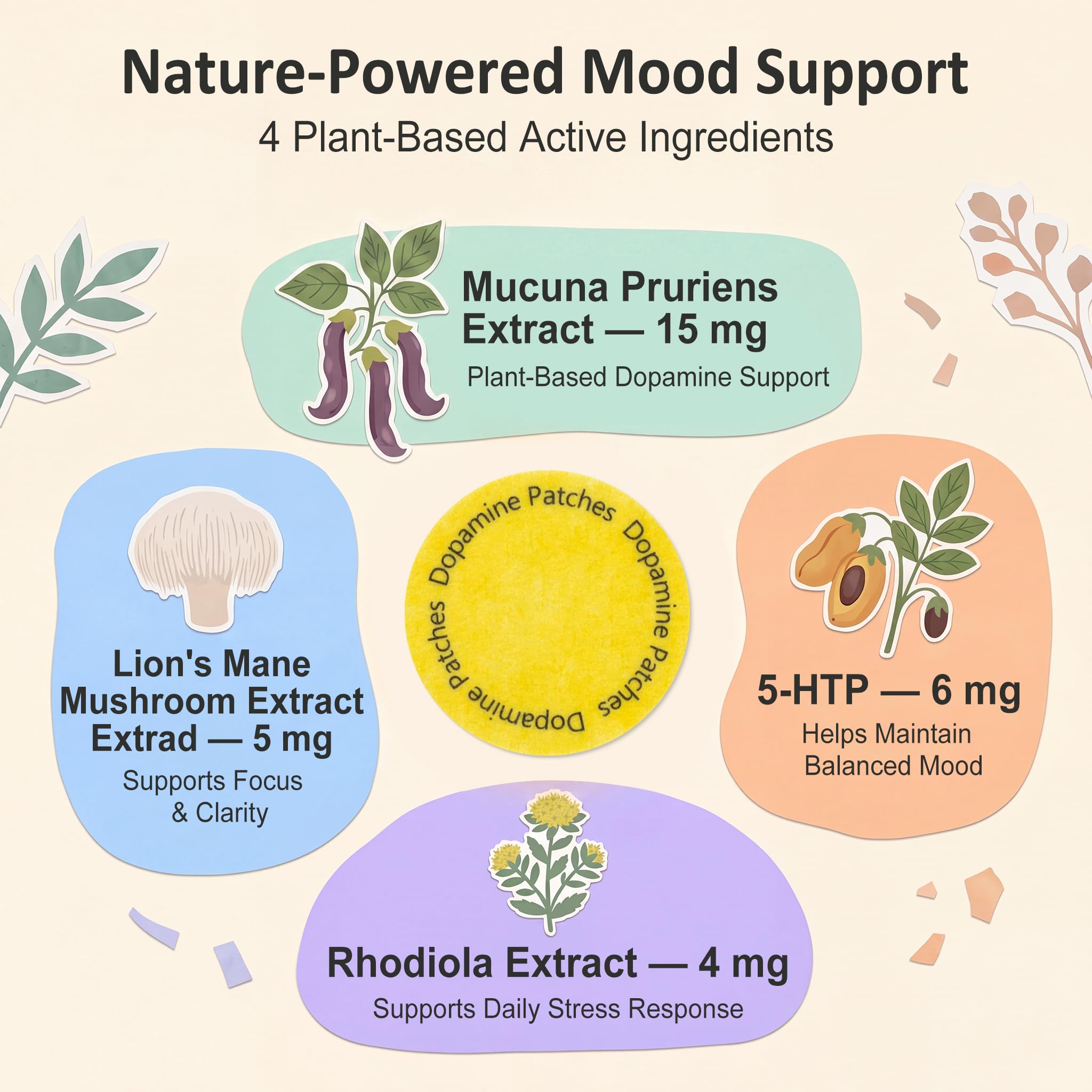 Dopamine patches energy feature for daily use by Pizvk