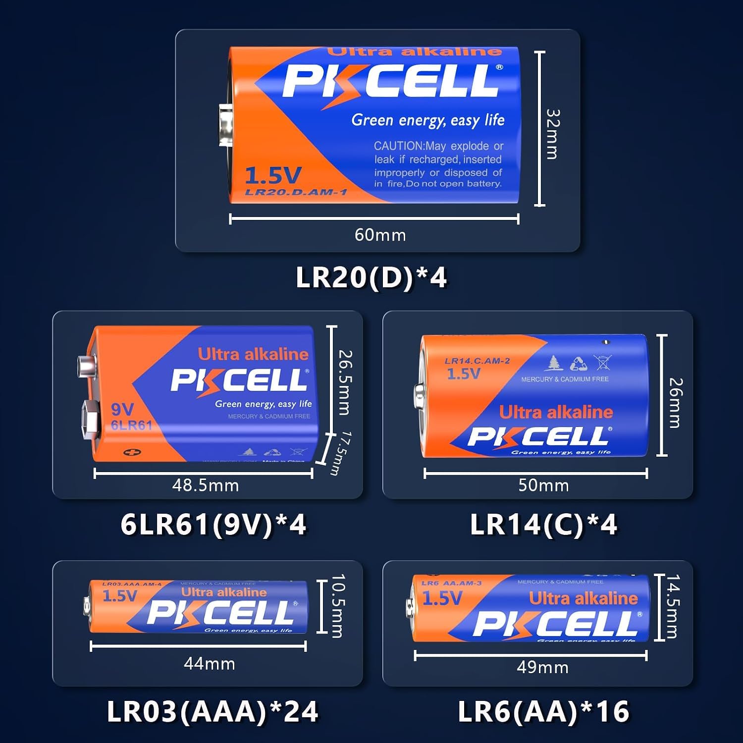 PKCELL 16 AA alkaline batteries image