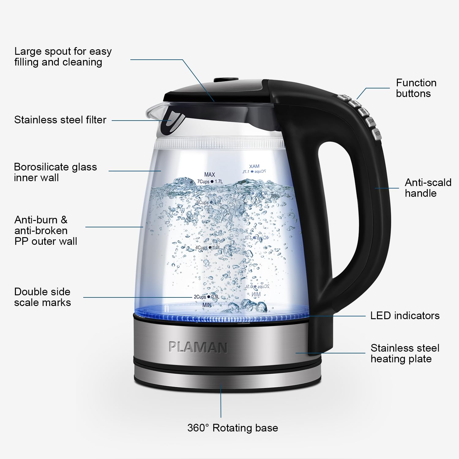 1.7L capacity boils in 7 minutes