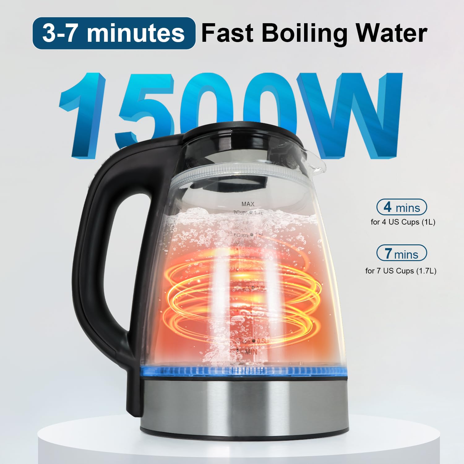 1L capacity boils in 4 minutes