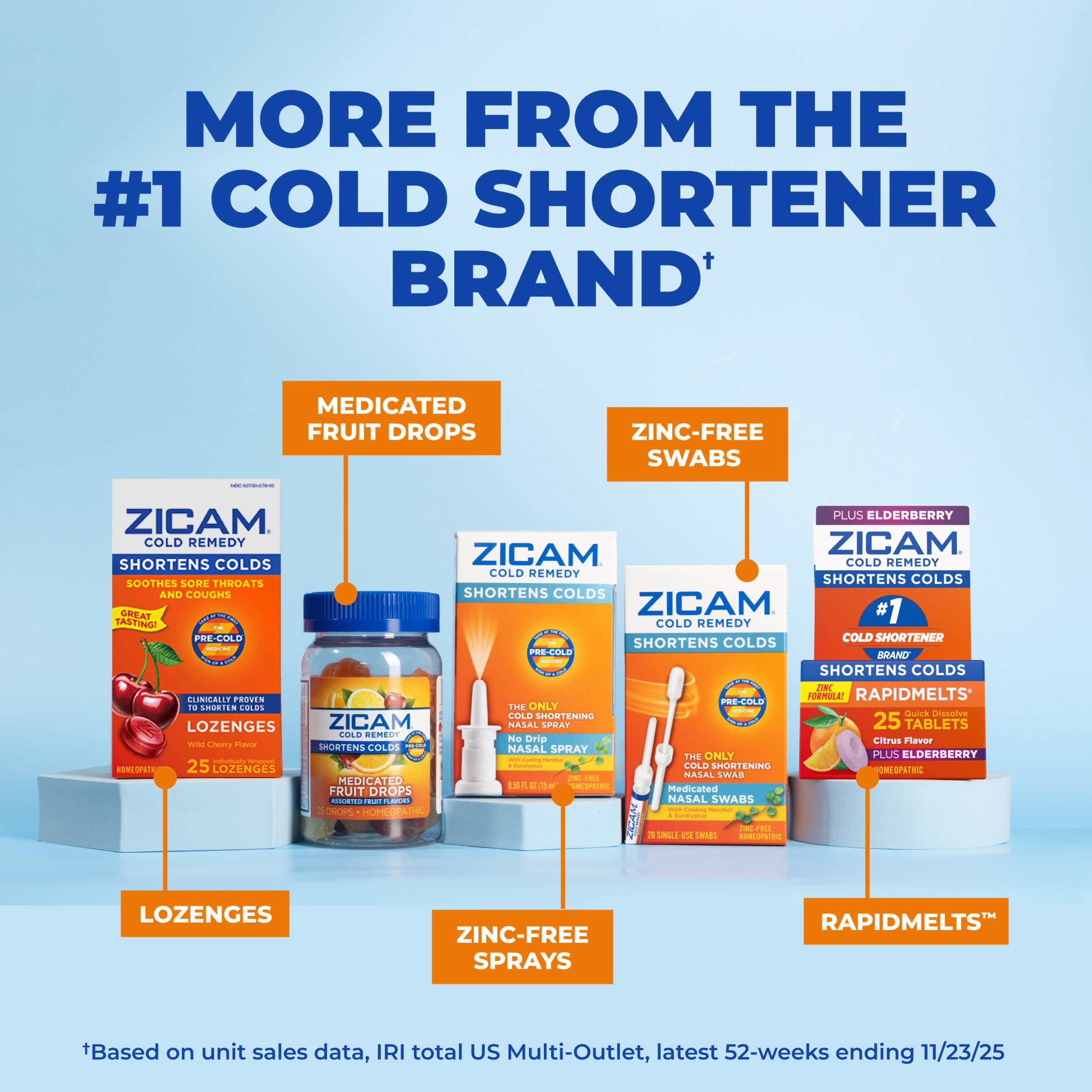 Zicam plant-based formula indicator on packaging