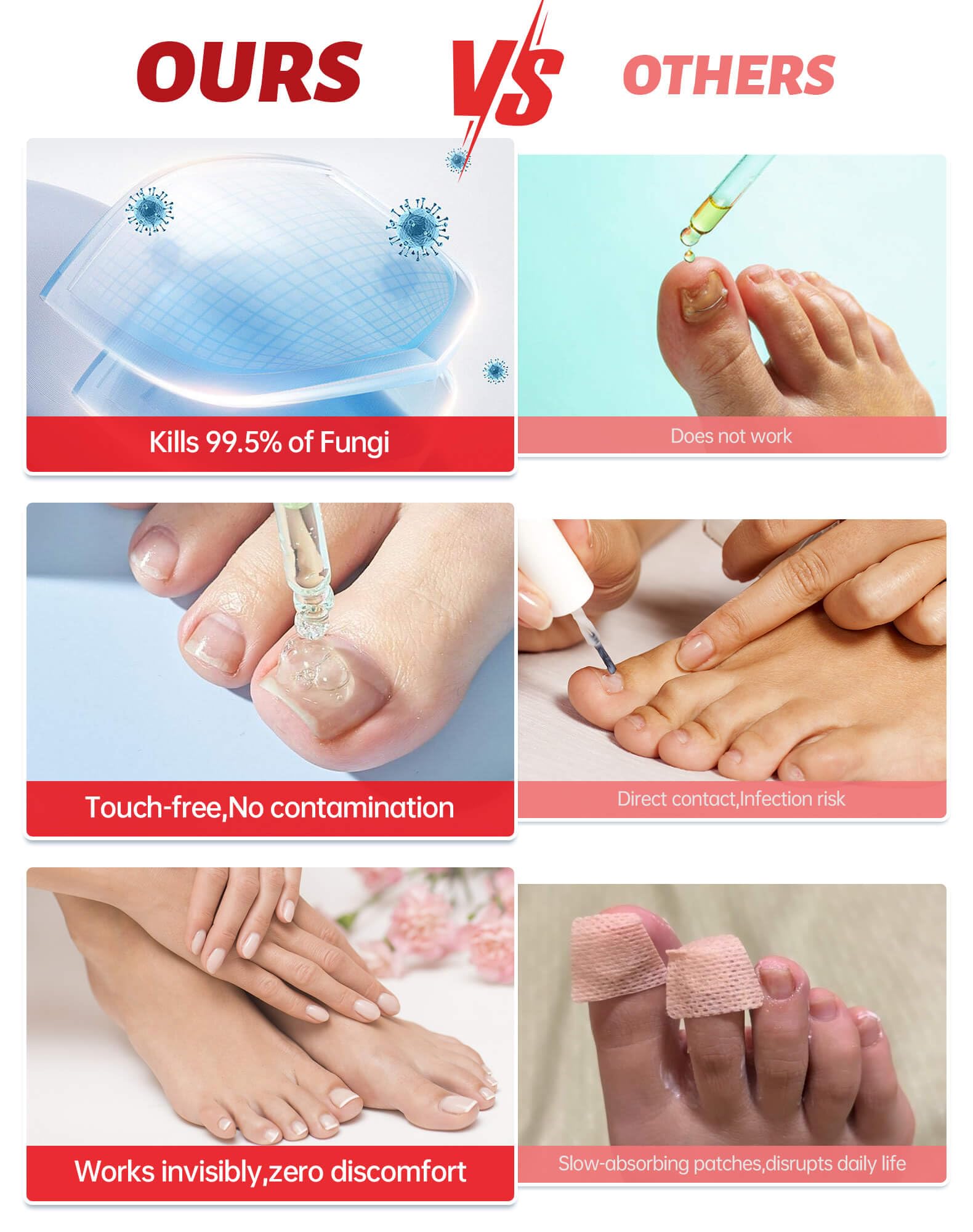built-in dropper for precise application on nails