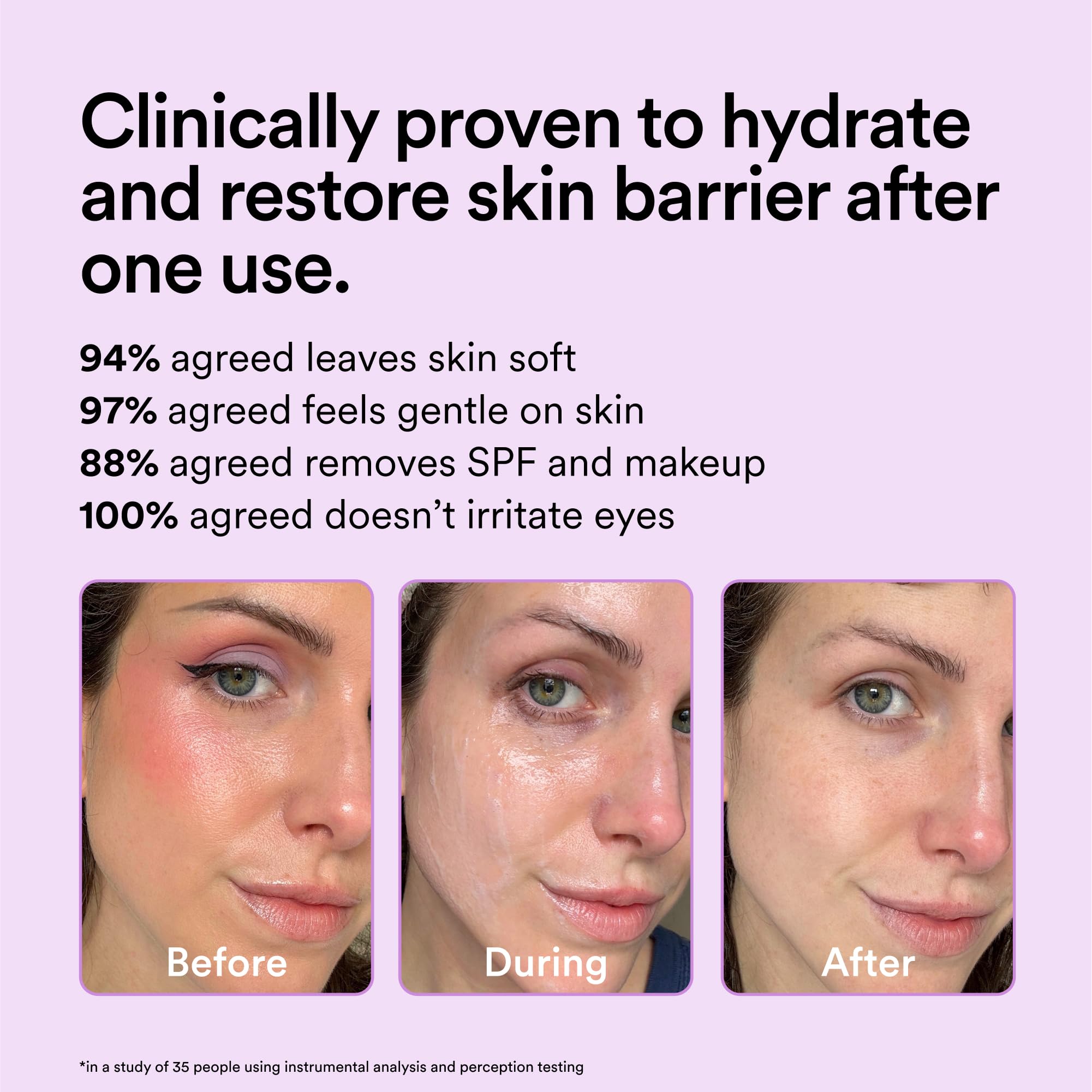 Gel cream cleanser hydrates and cleanses