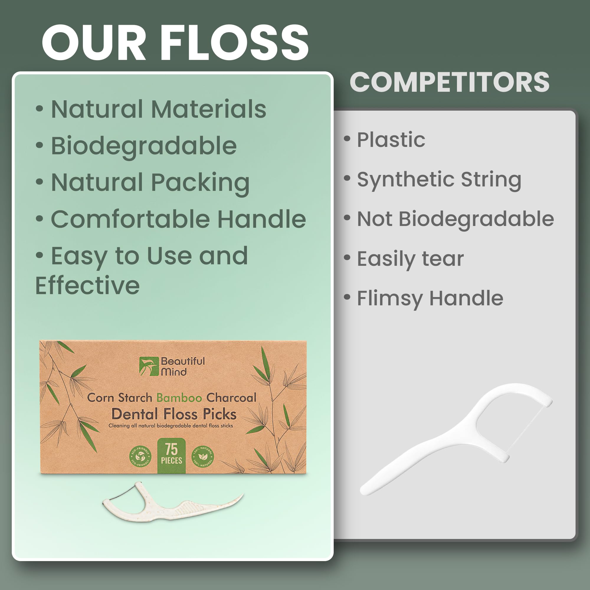 Plastic-free dental floss picks labeling
