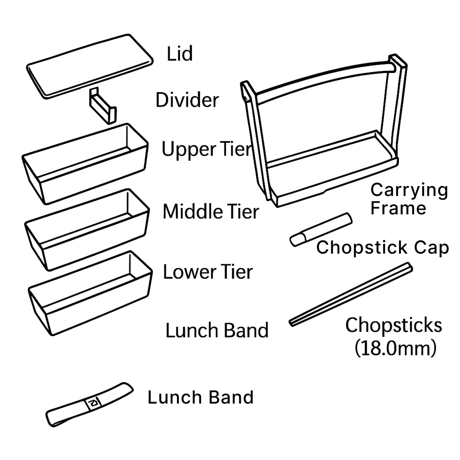 Plastic lacquered lunch container suitable for meals