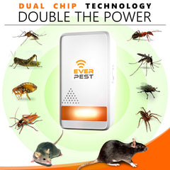 Plug-in 2 Pack Repellent device for pest control