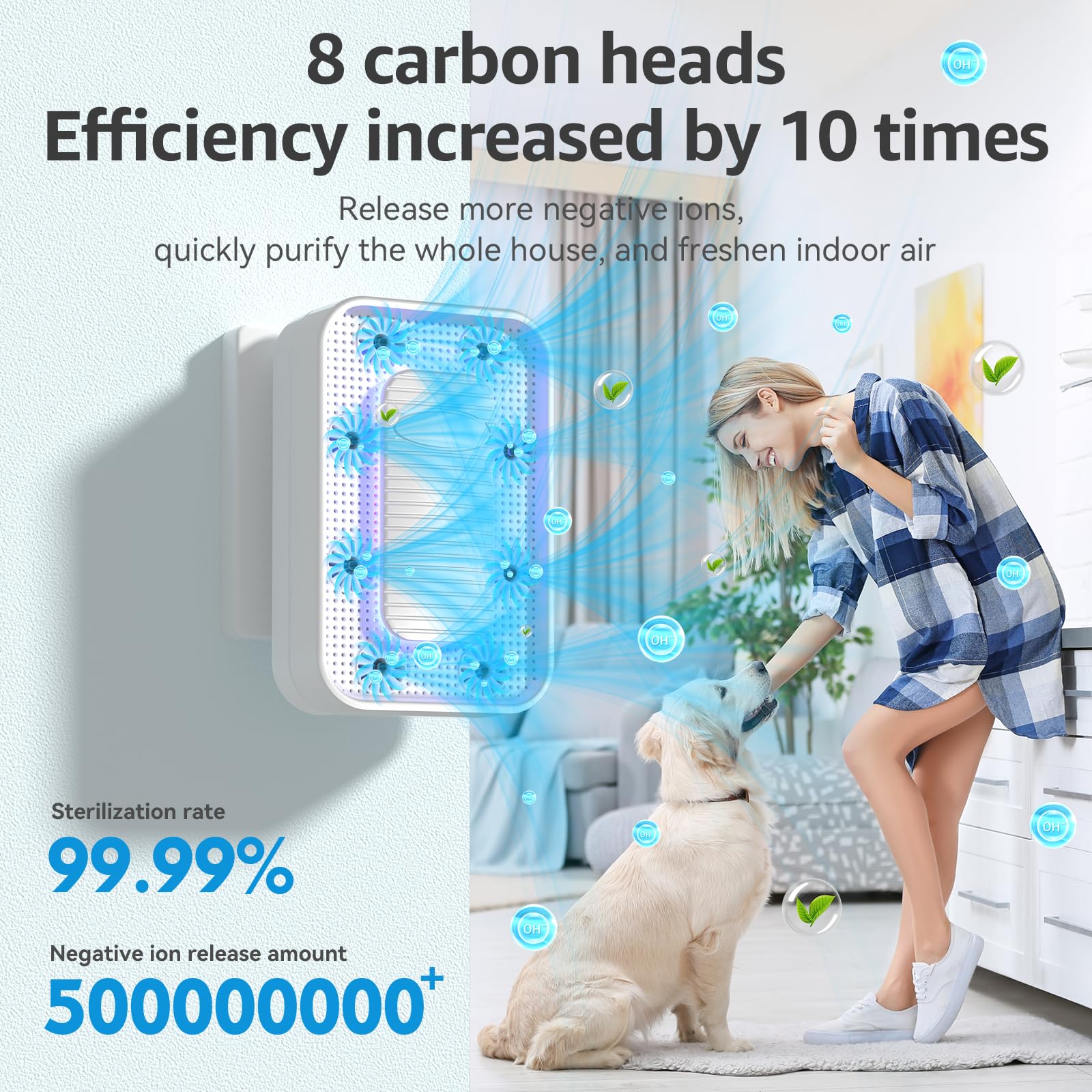Plug-in negative ion purifier mounted on wall image