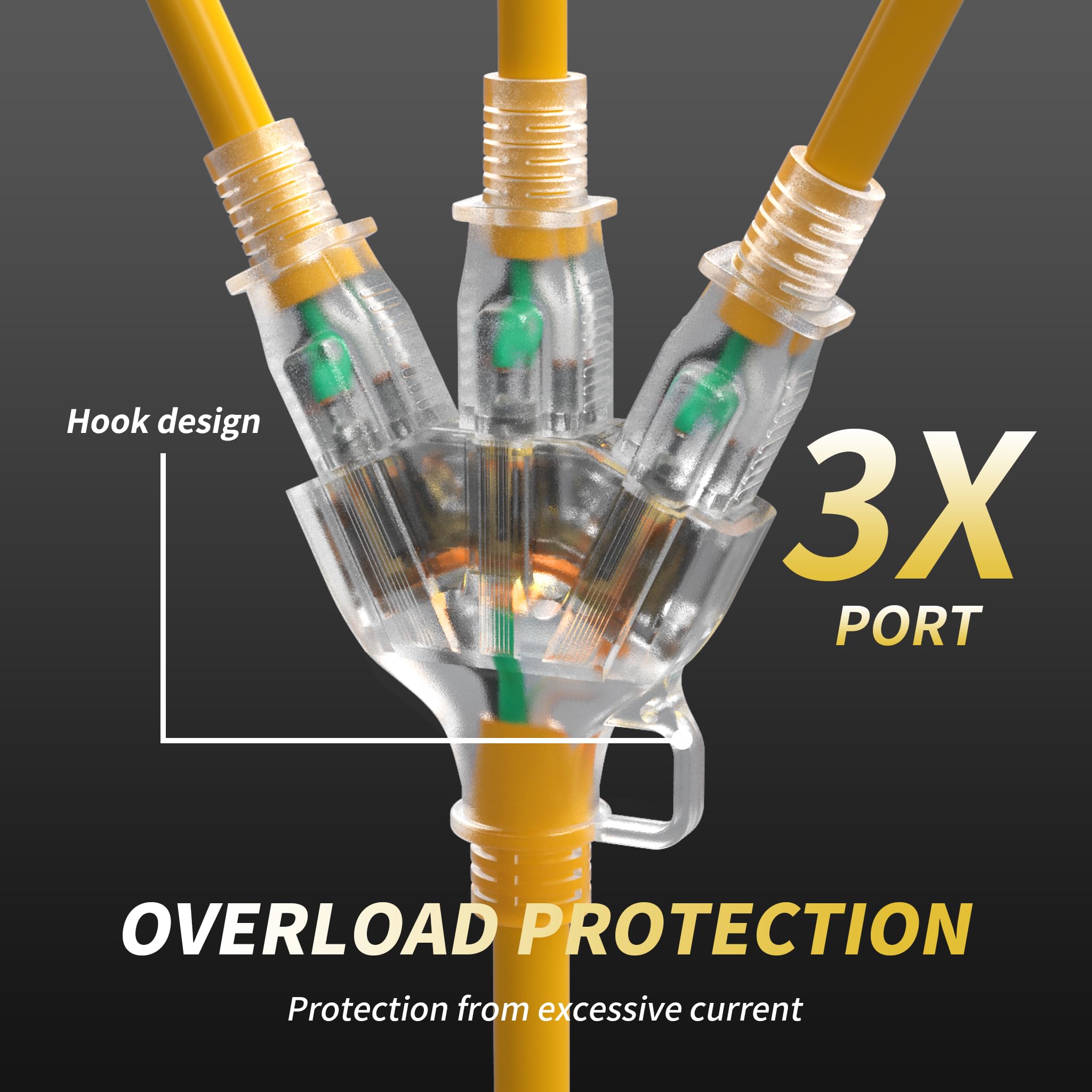 PlugSaf SJTW outdoor extension cord demonstration with multiple outlets