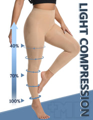 Plus MD light compression pantyhose women nude s/m fabric close-up