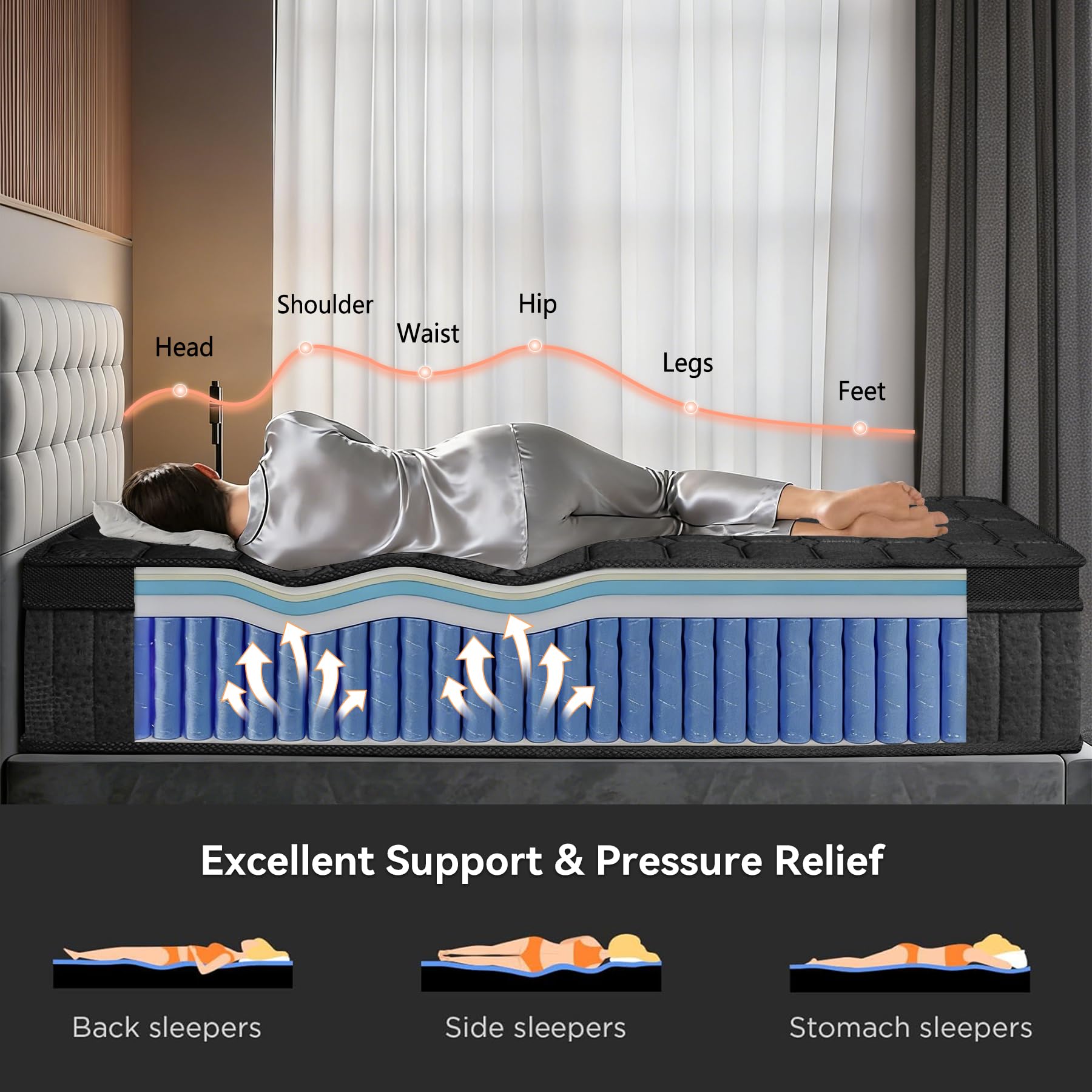 Pocket spring mattress provides quiet sleep