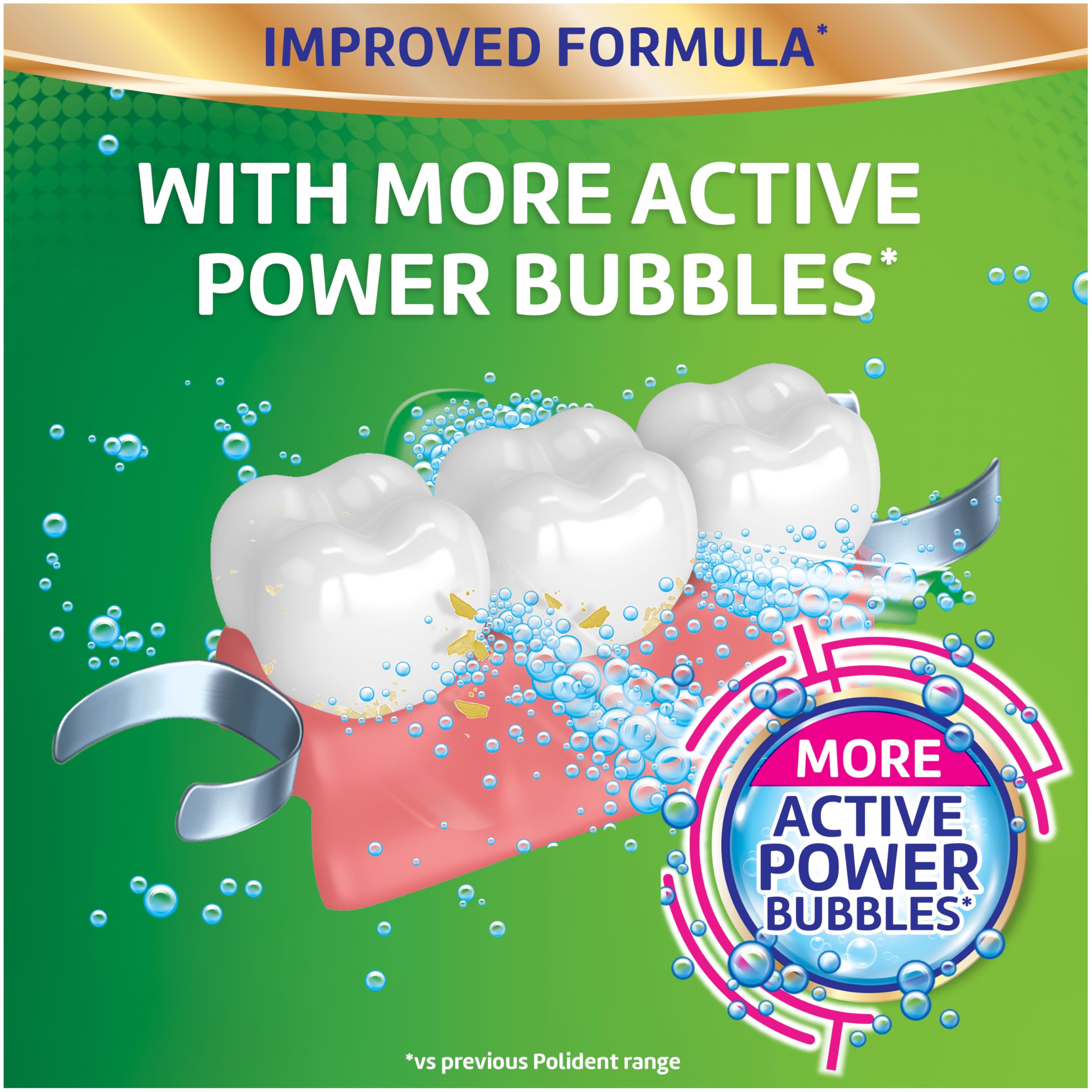 Polident Retainer Cleaner Tablets for dentures
