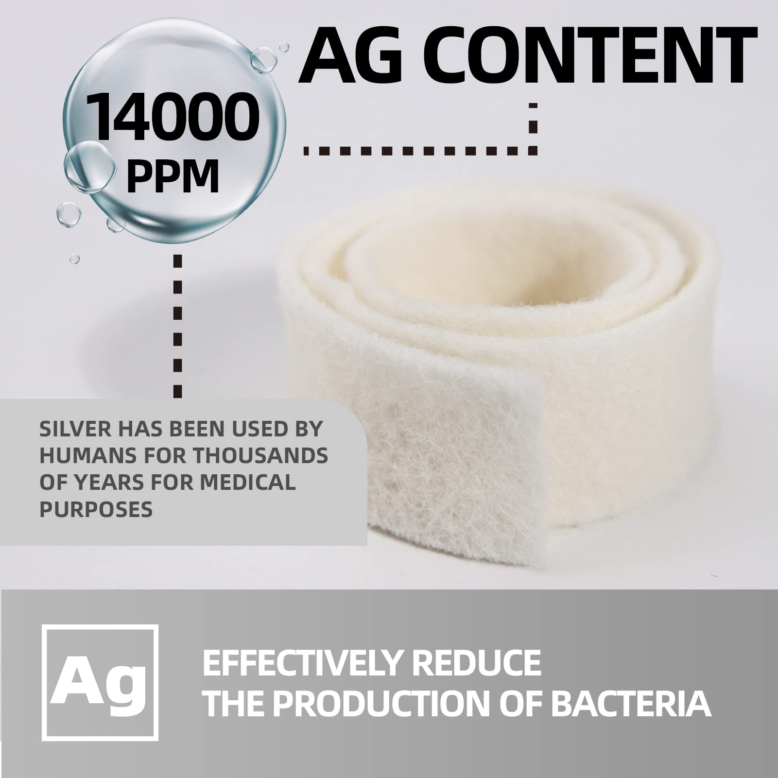 Calcium alginate dressing with silver particles for wounds