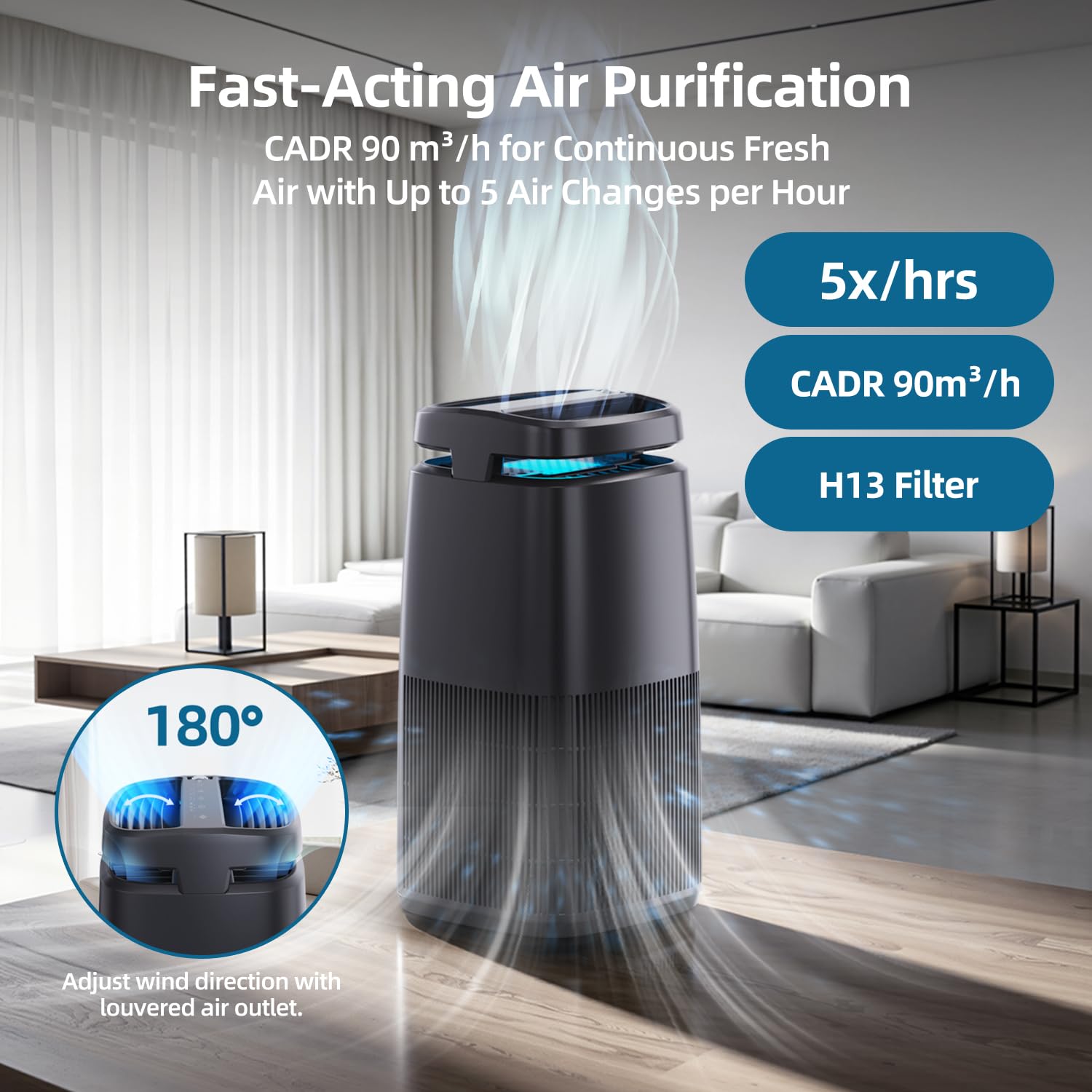 8/12/24 hour timer and 4 fan speeds on MJ002H purifier
