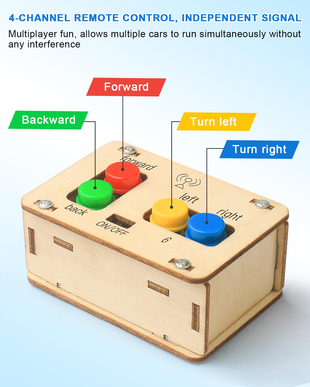 Poraxy STEM kit fits ages 8-12 and up with components