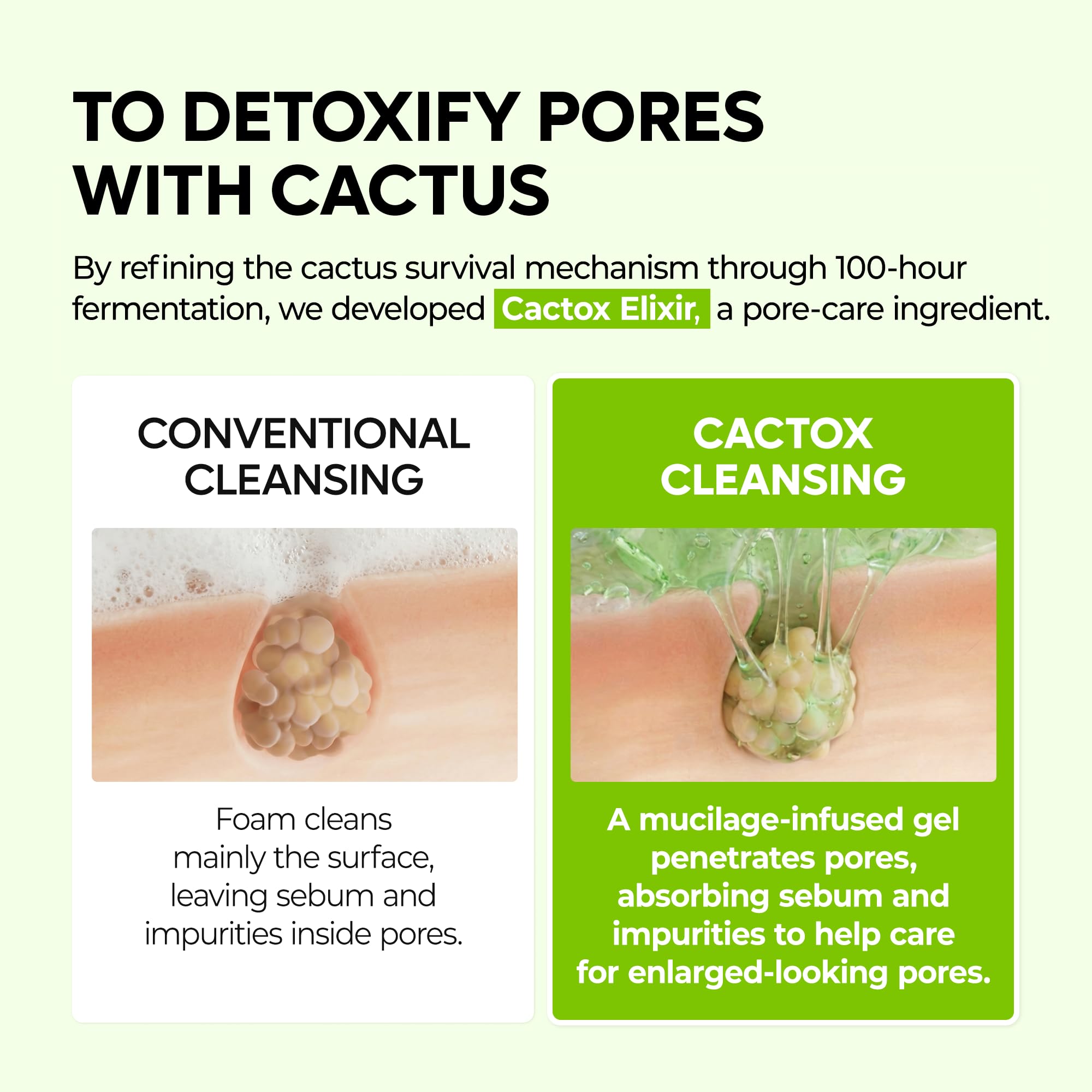 Dr.Melaxin Cactox pore cleanser product shot