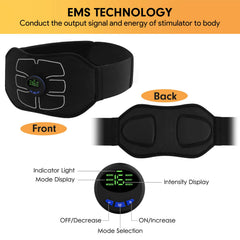 Portable ab stimulator device image