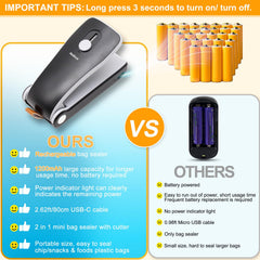 Ergonomic grip bag sealer for handheld use