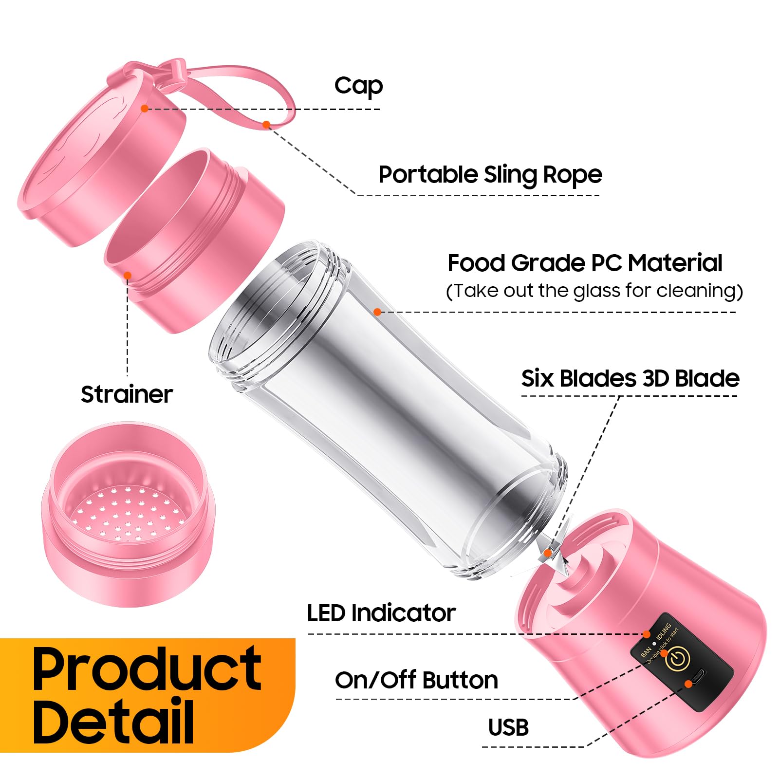 Step by step use of portable blender with cup