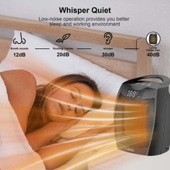 Portable Ceramic Space Heater 1500W portable design in home setting