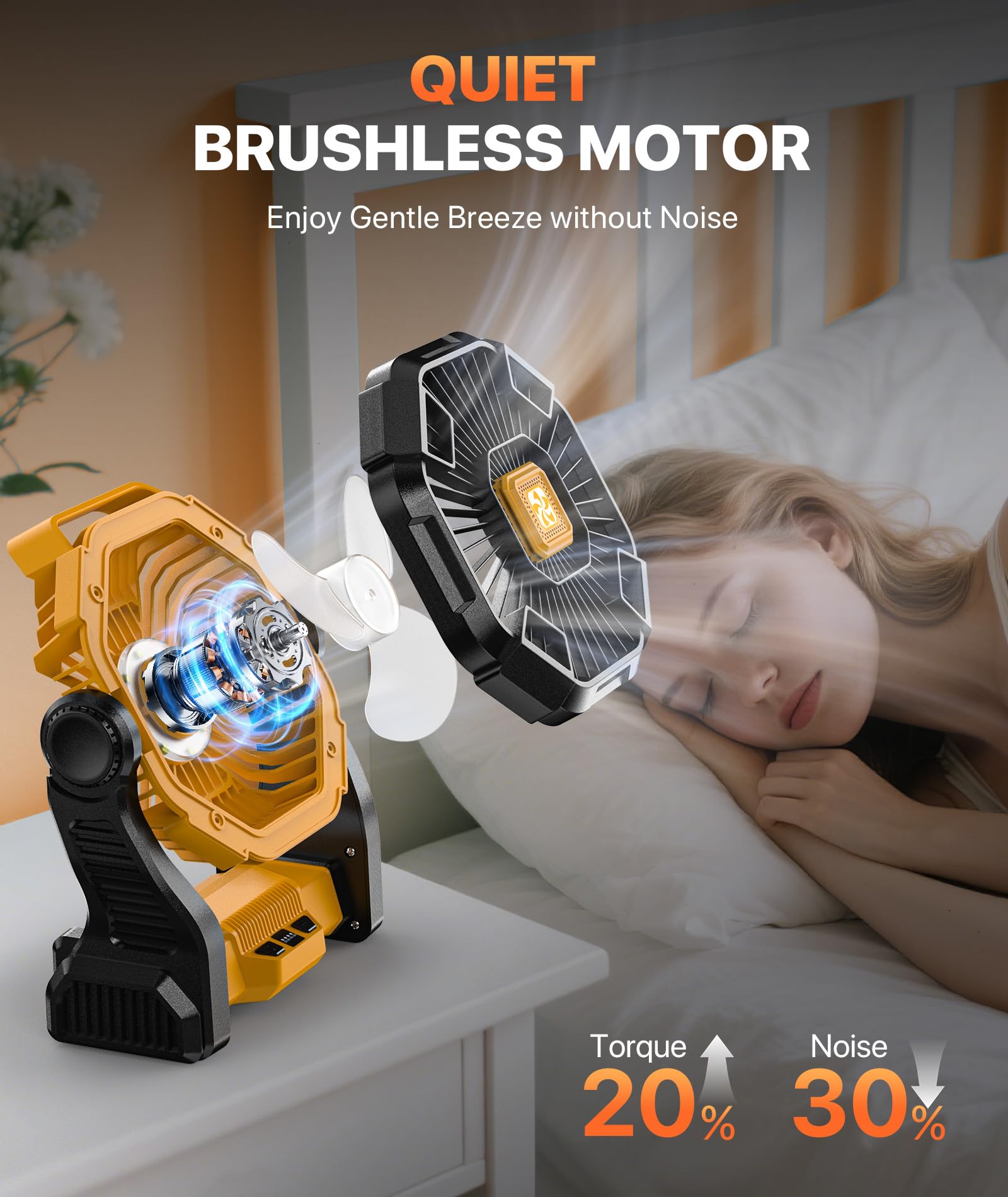 USB-C rechargeable camping fan 12000mAh capacity