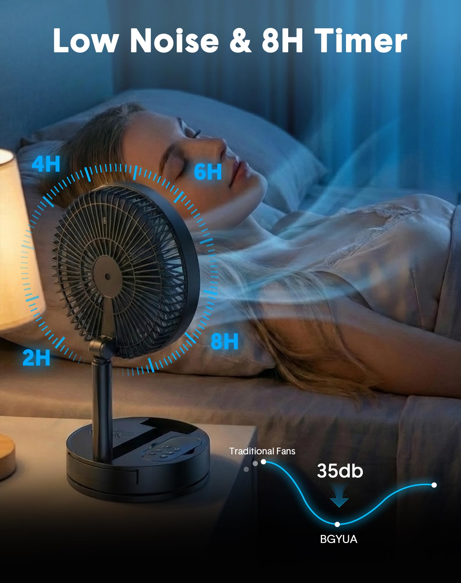 USB-C charging with 8000mAh battery indicator