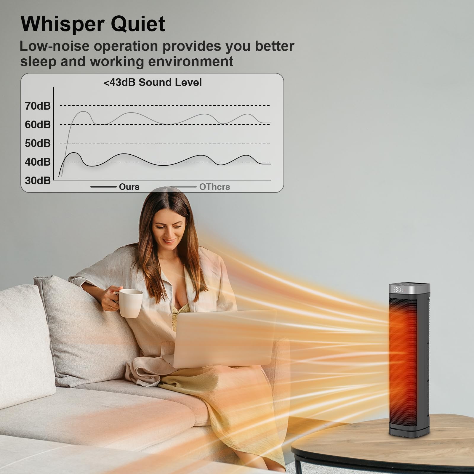 Portable Space Heater timer 1-12 hours for scheduling warmth