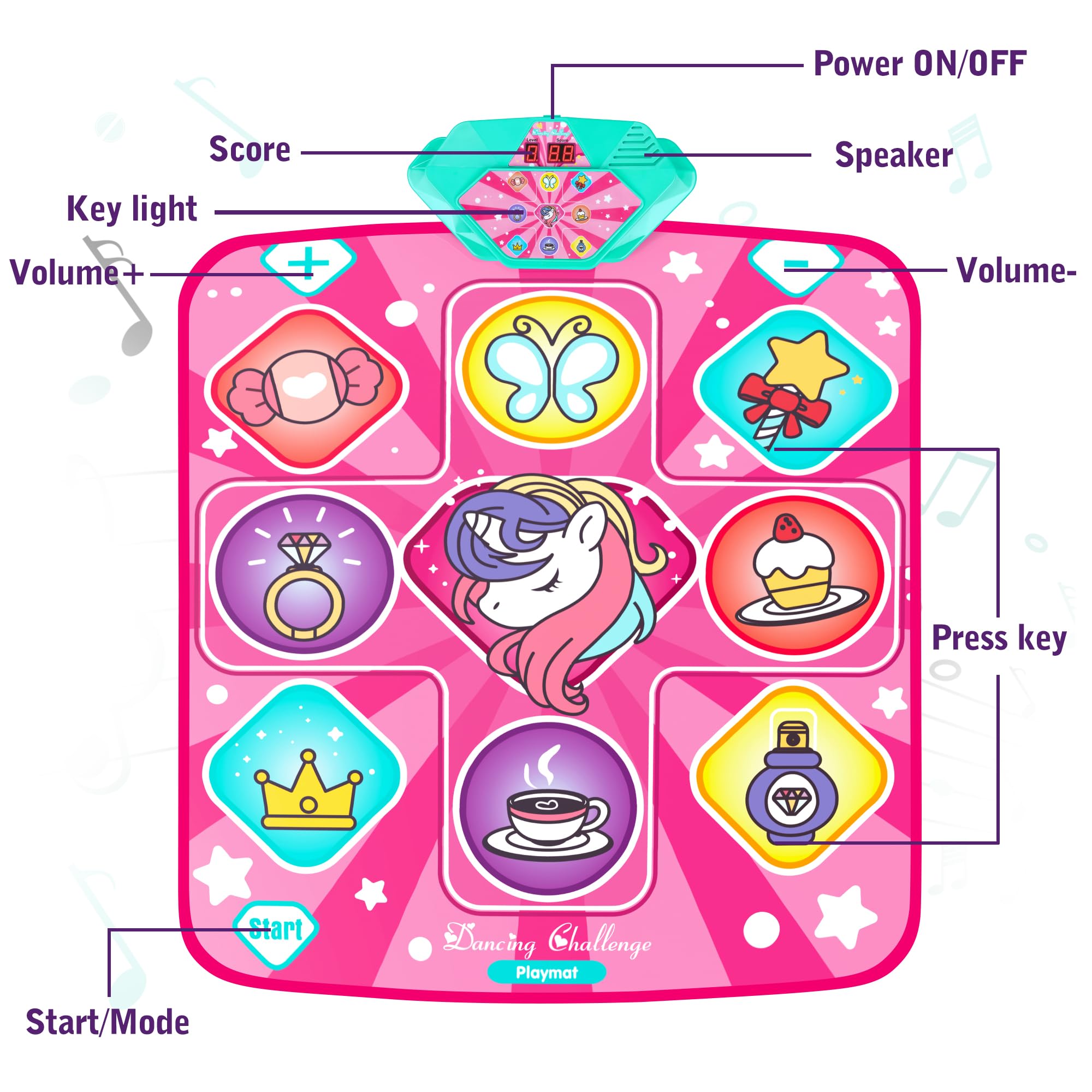 Portable space-saving unicorn dance mat