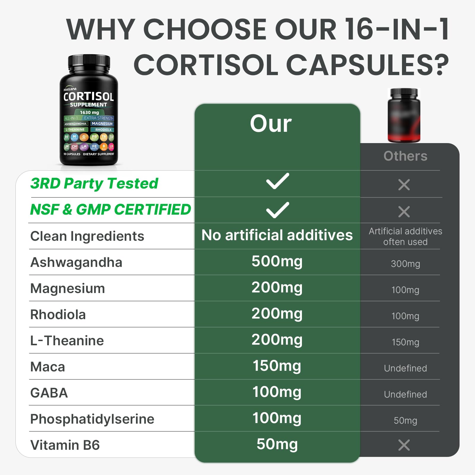 Vegan non-GMO gluten-free capsules packaging