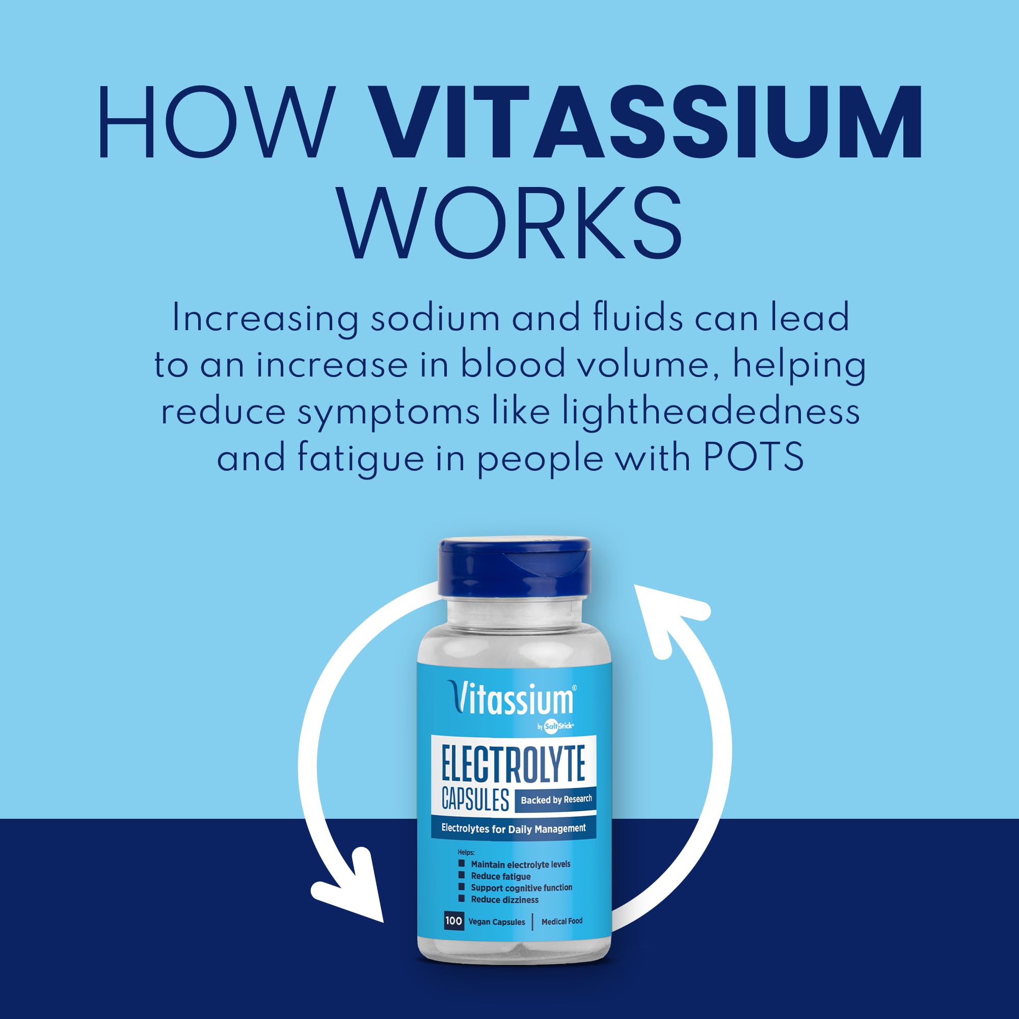 Vitassium salt pills 100ct packaging for daily use