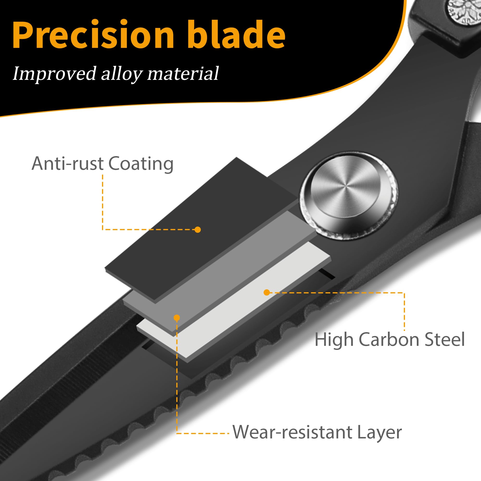 3mm thick Japanese style blades stainless steel close up