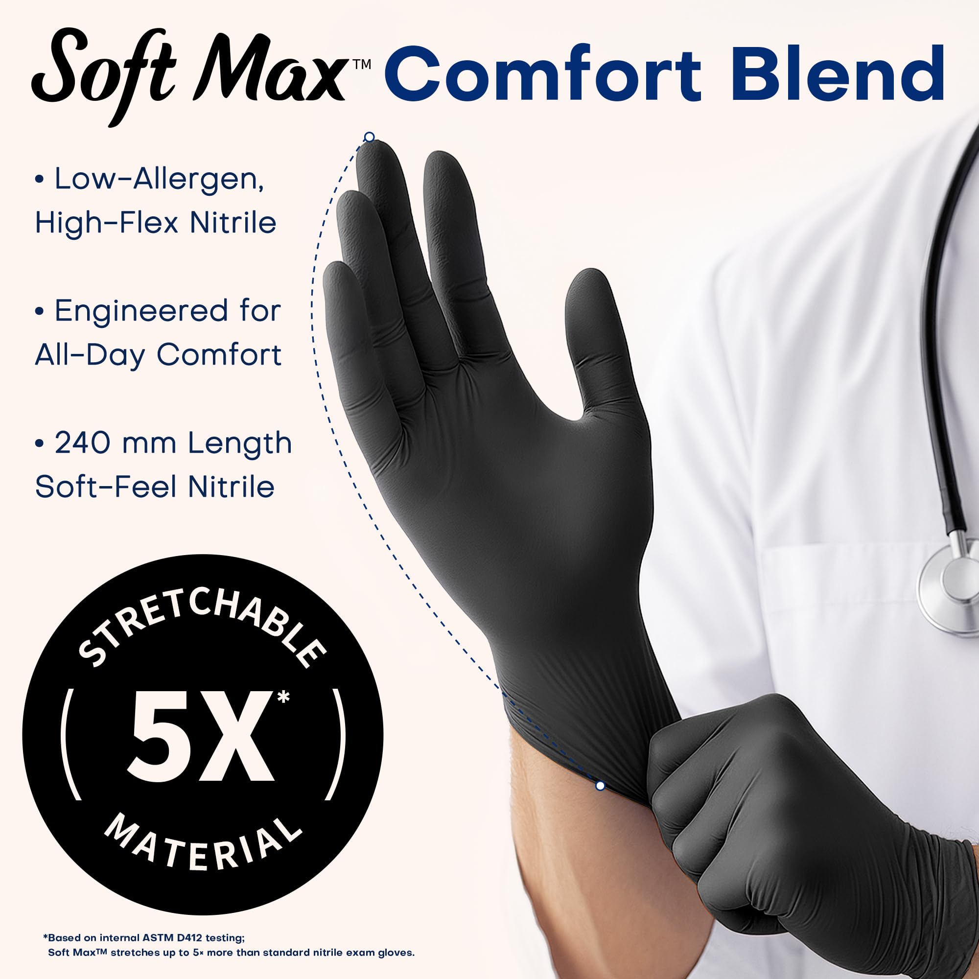 Ambidextrous nitrile gloves top-load box for one-handed dispensing