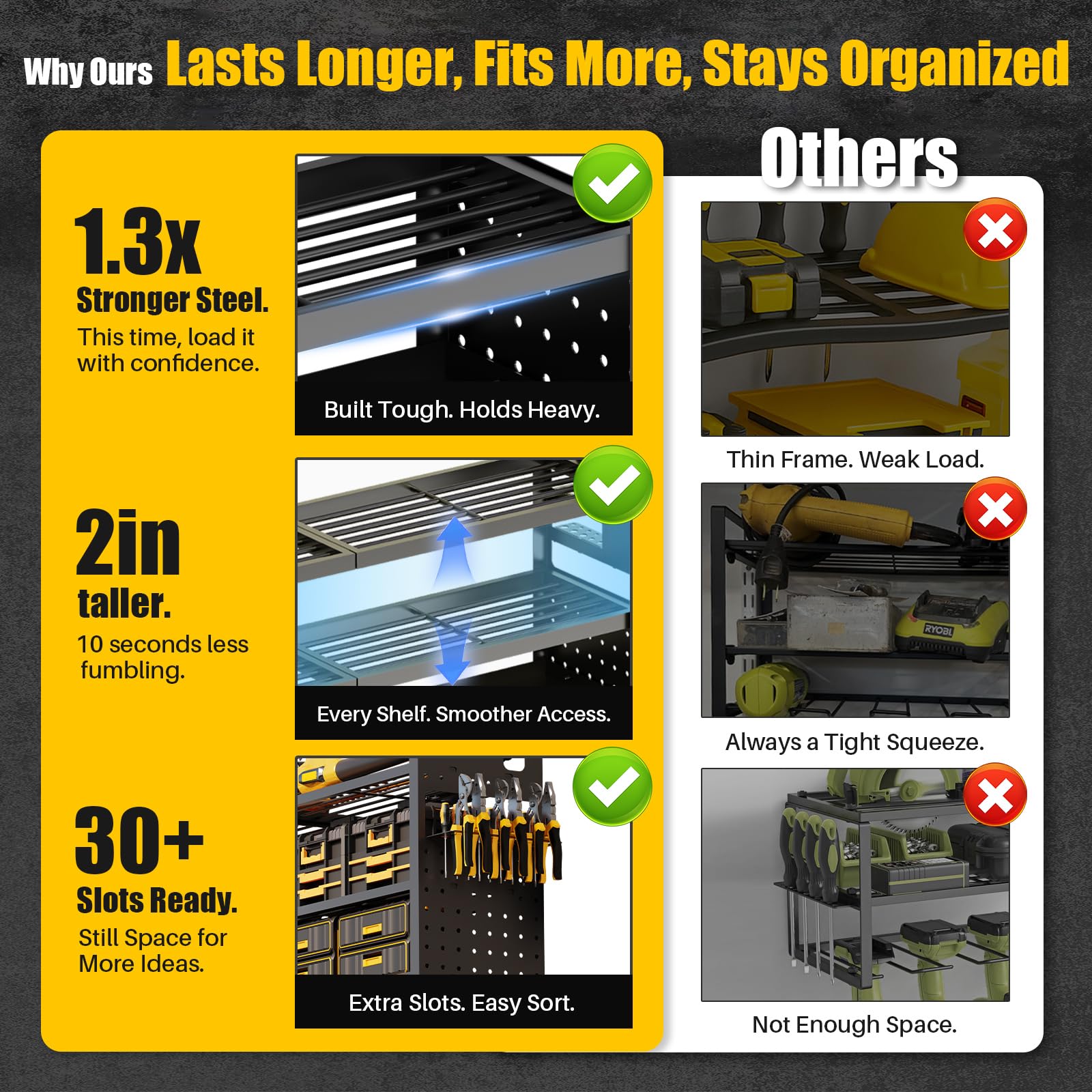 Mounting on 16 inch studs or masonry surface