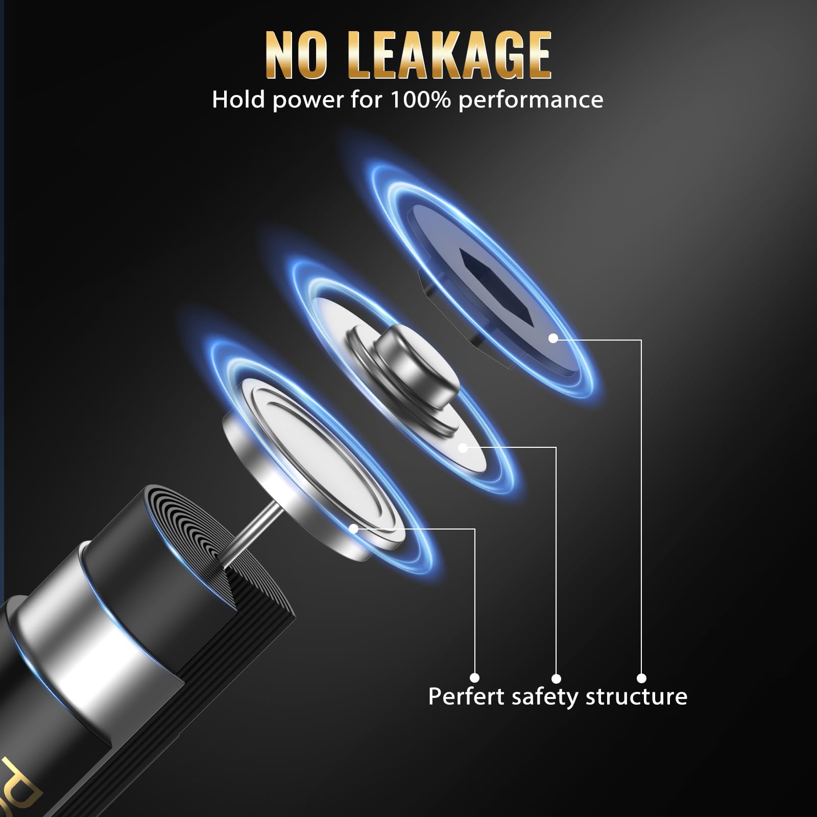 Powerowl non-rechargeable high capacity battery 123