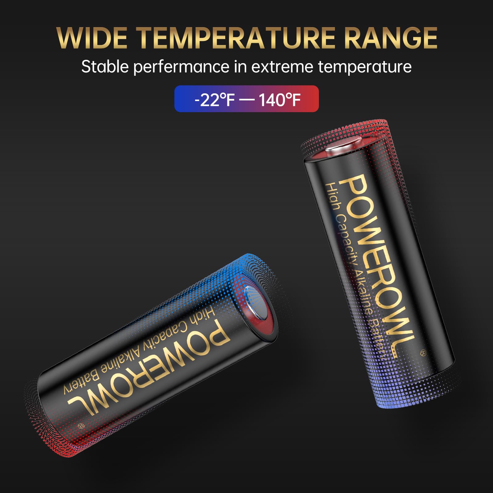 POWEROWL 23A 12V Battery 12 Pack in calculator use