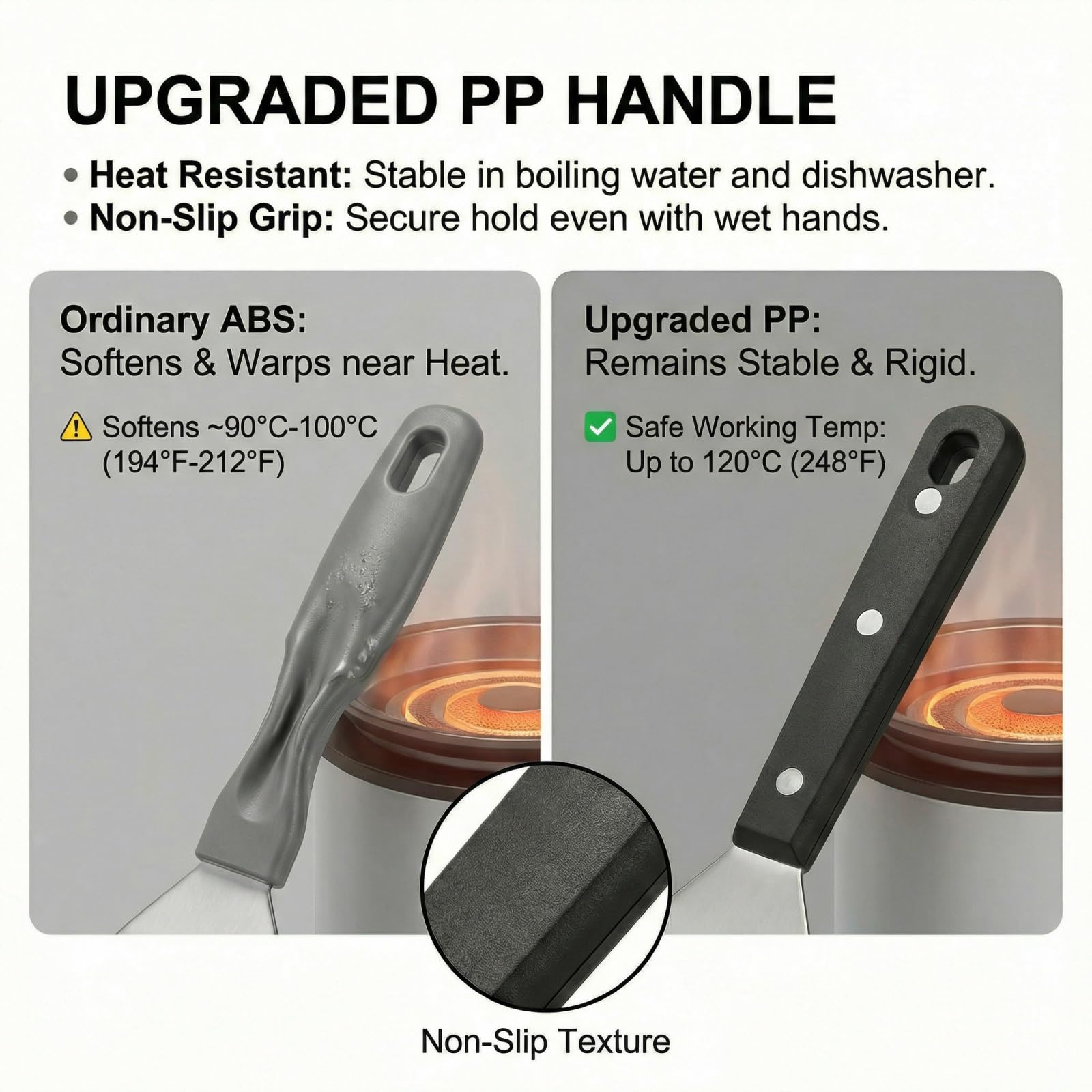 PP handle with non-slip texture for grip