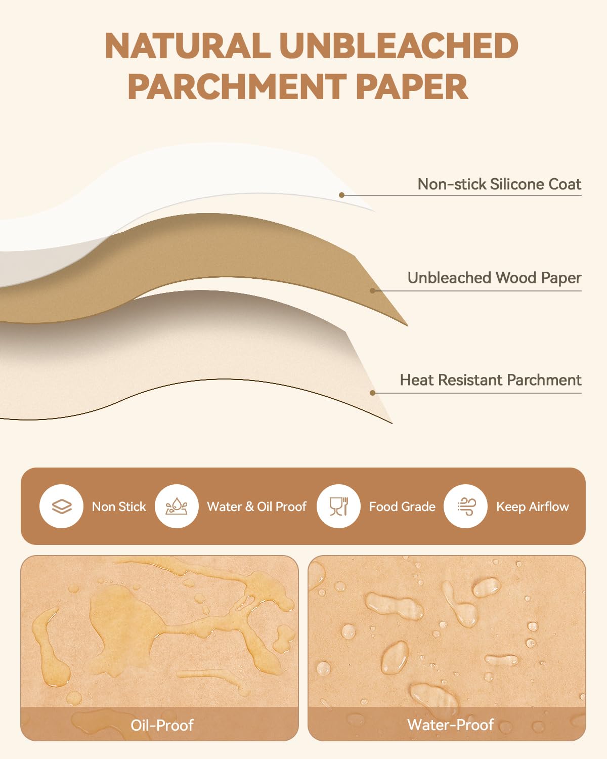 Pre-cut nonstick parchment liners for 5-qt basket