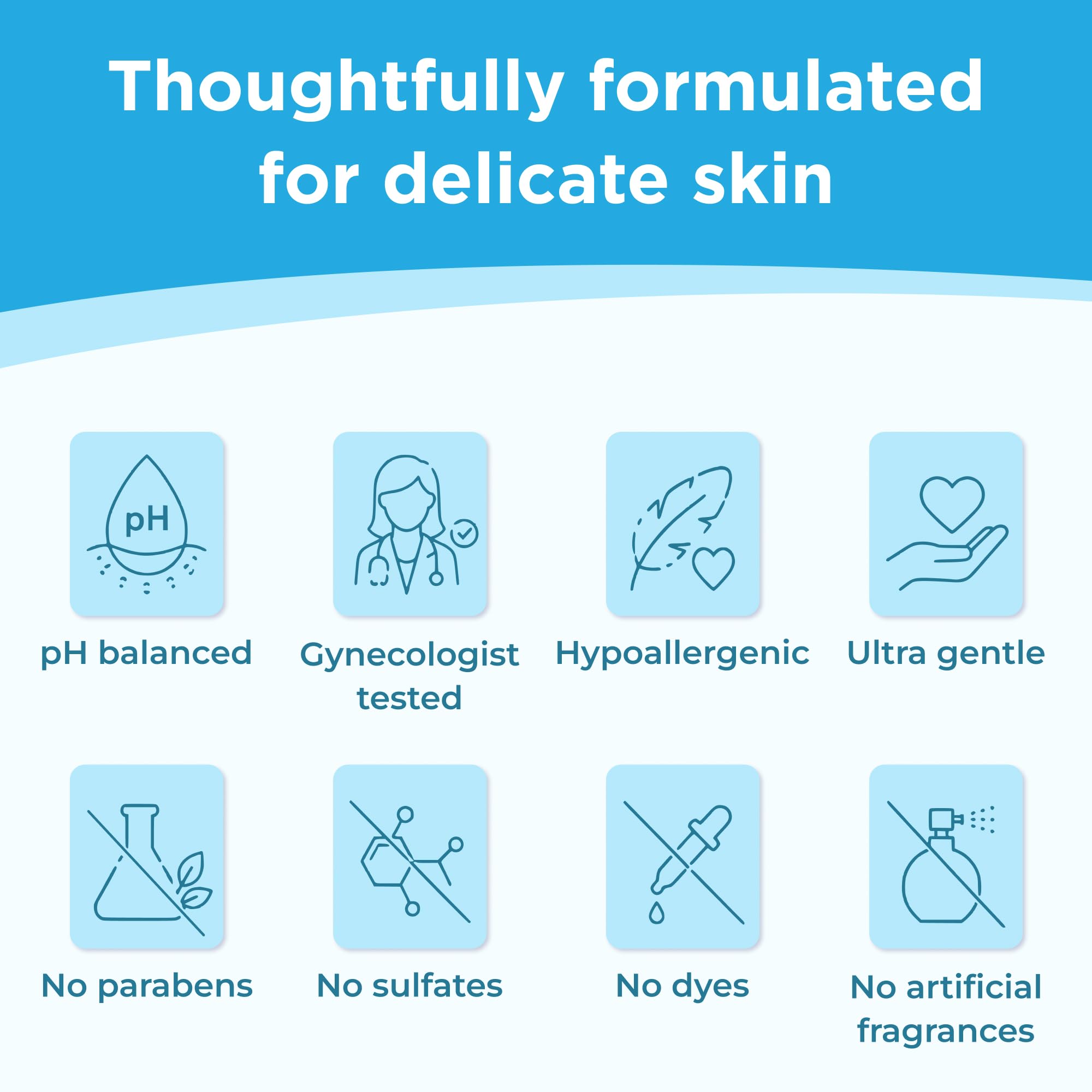 Packaging highlights prebiotics for vaginal health on label