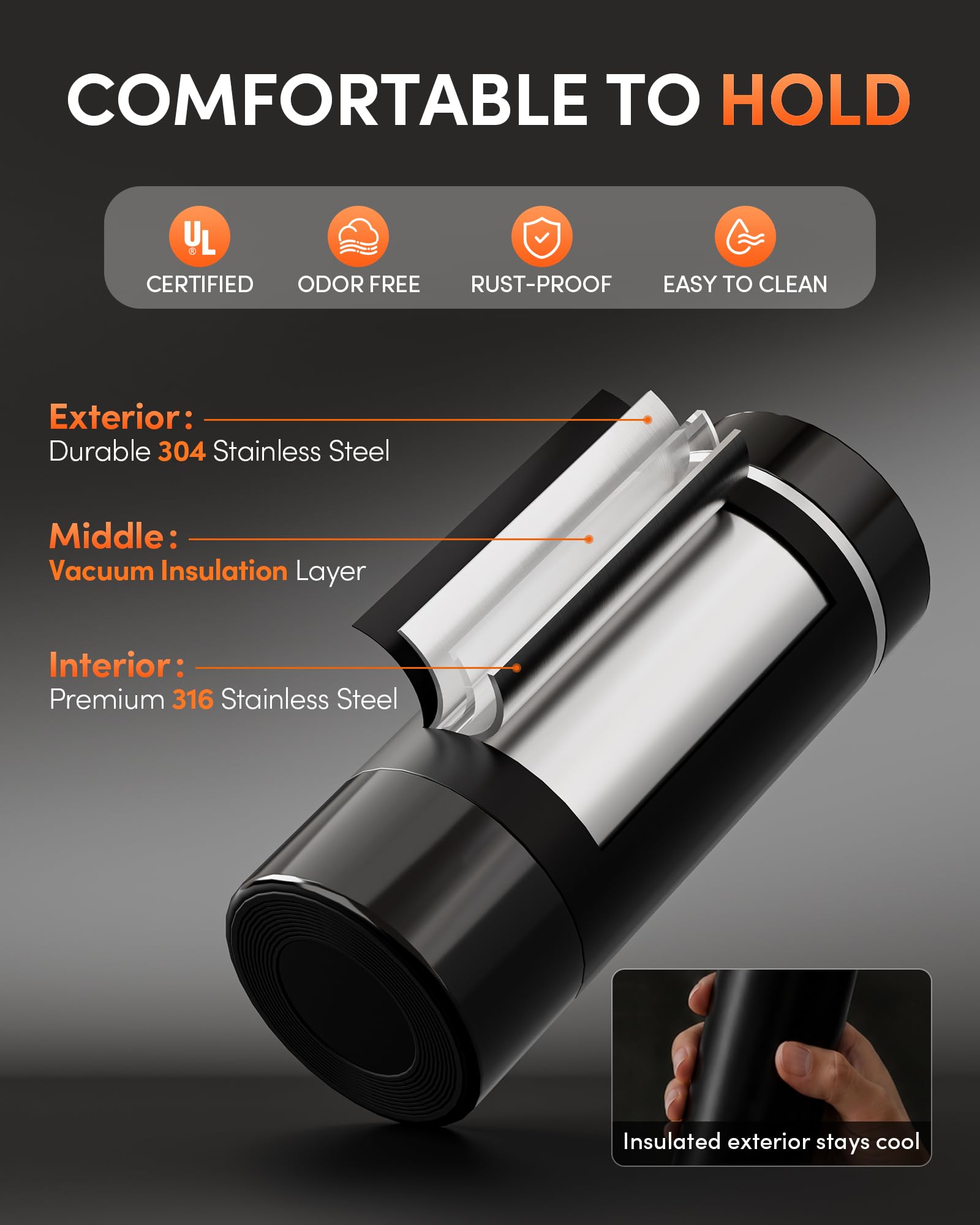 316 stainless steel interior with vacuum insulation