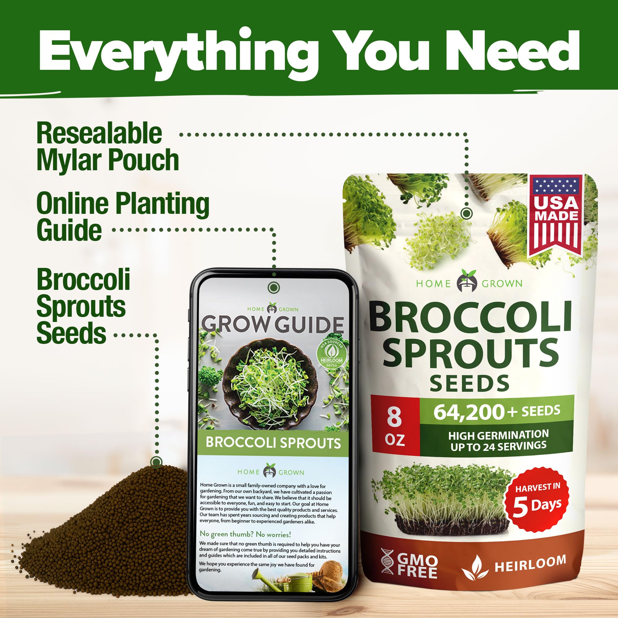 Premium American seed quality packaging