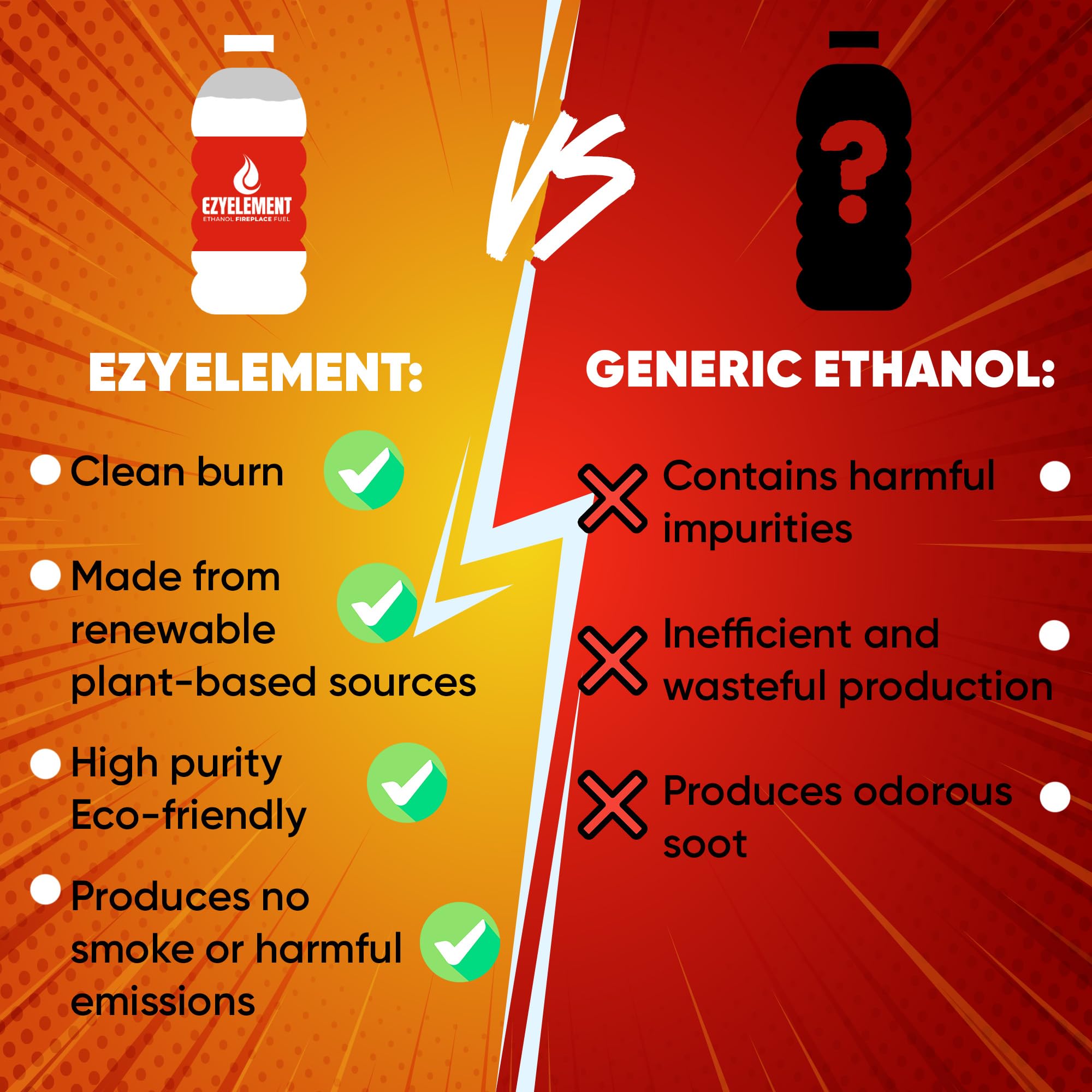 EZYELEMENT 12x1l bioethanol fuel packaging image