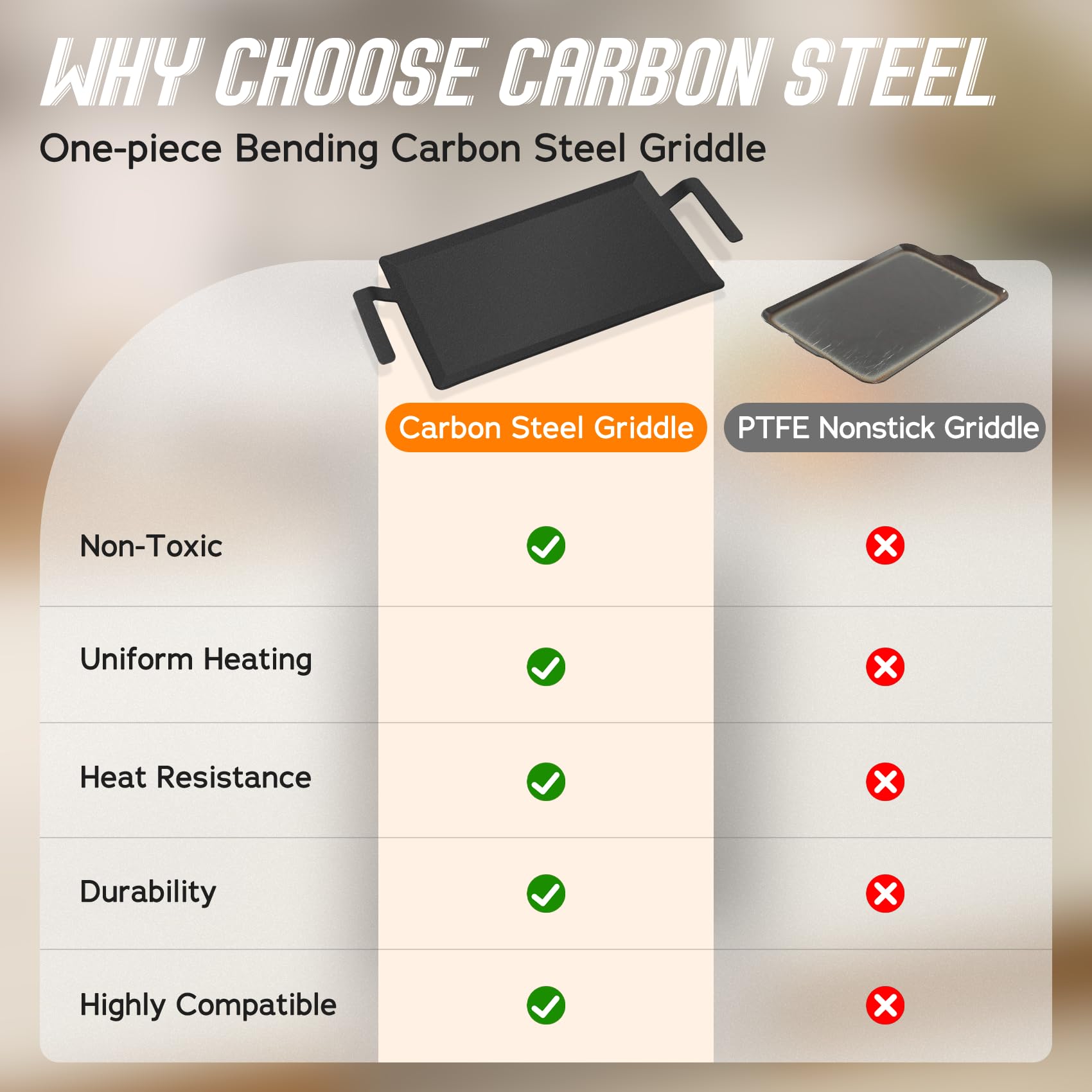 Griddle includes heat insulating gloves