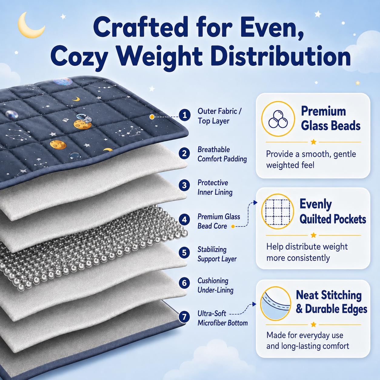 Versatile weighted blanket for story time to bedtime