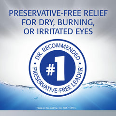 Preservative-free eye drops packaging REFRESH OPTIVE Advanced PF